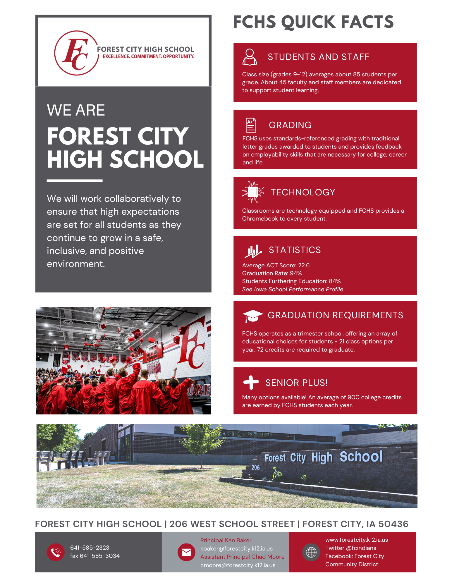 FCHS Overview 1